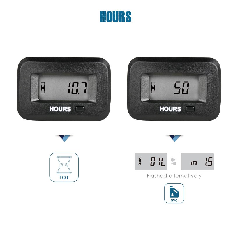 Runleader Digital AC/DC Operating Hour Meter Volt 5V to 277V