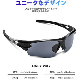 BEACOOL Sports Sunglasses, Ultra Lightweight, UV400, TAC TR90, Polarized Lens, Bicycle, Climbing, Fishing, Baseball, Golf, Running, Driving, Biking, Tennis, Skiing, UV Protection, Unisex, Sunglasses, Safe, Clear, Black