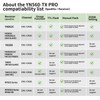 YONGNUO YN560-TX PRO C Disparador de control de transmisor de