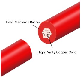 Tank-xo 8 Ga Gauge OFC Amplifier Install Wiring Kit Subwoofer RCA Amp Cable 1500W & Fuse
