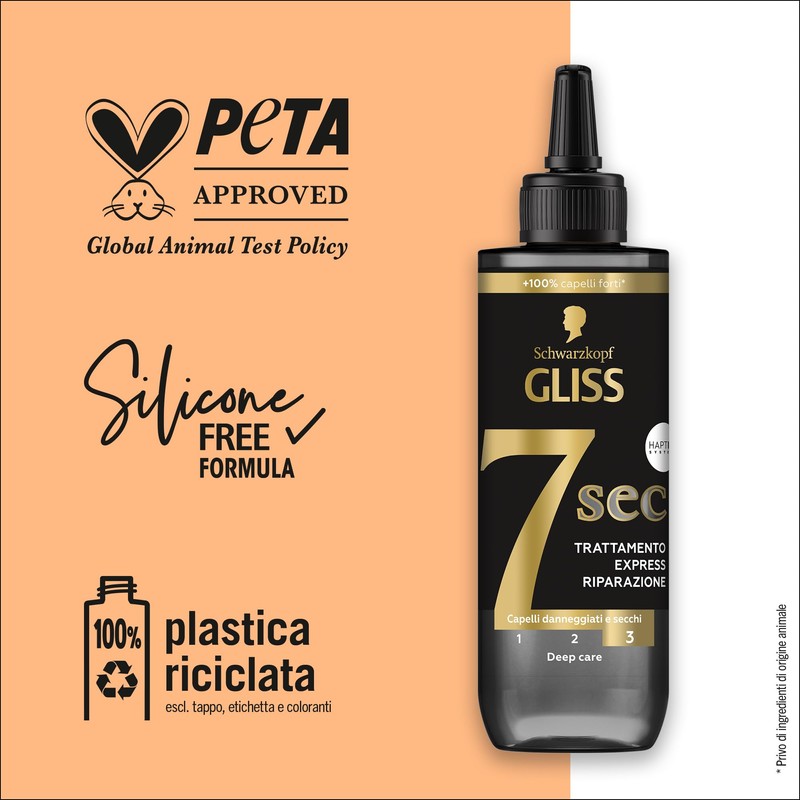 Schwarzkopf Gliss 7 Sec Express Treatment 200 ml, Hair Care