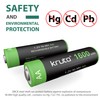Solar Lights Batteries AA 1600mah High Capacity 1.2V Ni-MH Rechargeable