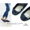 Denim Babouche Ultra Lightweight yet Firm Unique Texture ML Size