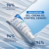 CeraVe Oil Control Gel-Crema Hidratante y Matificante para Piel Grasa