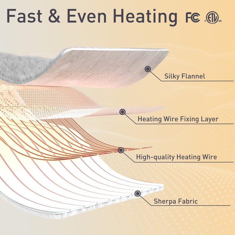 ESTINGO Heated Blanket Full Size, Full Electric Blanket with 6