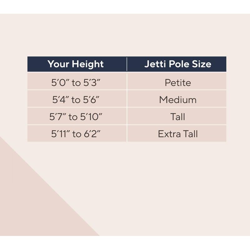 QVC Jetti Weighted Walking Poles w Bag and 2 Light