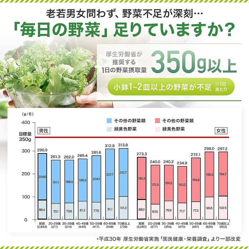 ユウキ製薬 まるごと 明日葉 青汁 15-30日分 3g×30包 分包 顆粒 八丈島産