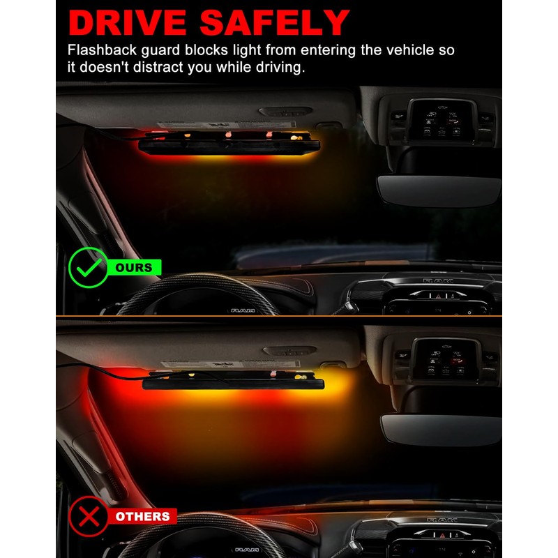 HLauto 6Z4J Emergency Dash Strobe Lights: 2x16.8 inch Red Amber