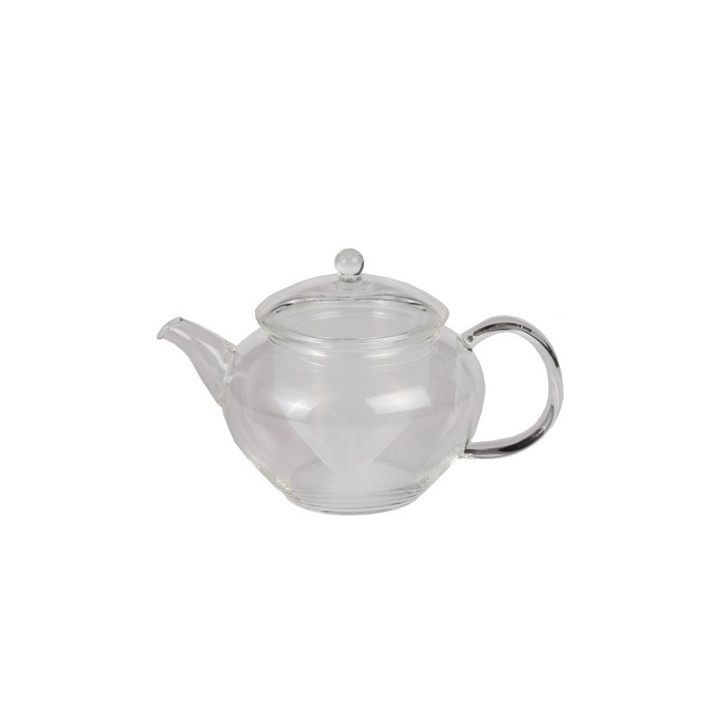celec V Pot Clear GVP – 27 A