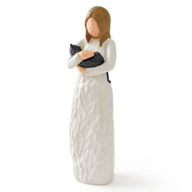 Cuayaes Black Cat Memorial Gifts for Women, Cat Ornaments for Pet Lovers Home Decor, Resin Pet Friendship Guardian Angel Statue, Loss of Pet Bereavement Gifts