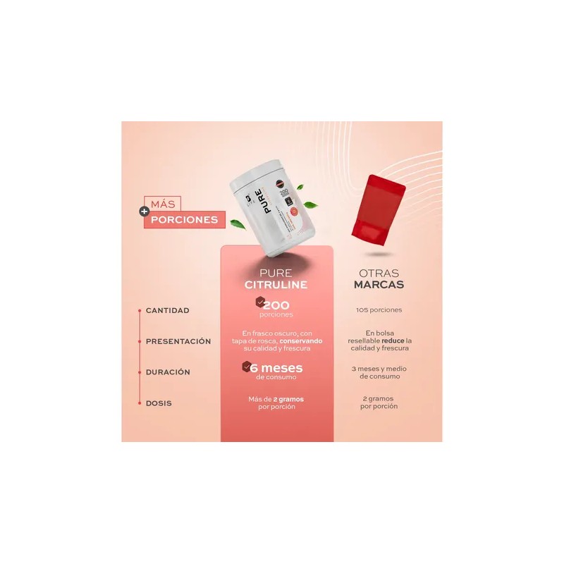 L-citrulina Con Creatina Pura Sin Rellenos 600g Polvo B Life