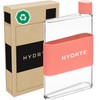 Hydrte | The Flat Water Bottle | Leakproof Flat Water