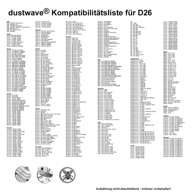Megapack - 20 Staubfilterbeutel passend für Salco - STC 150