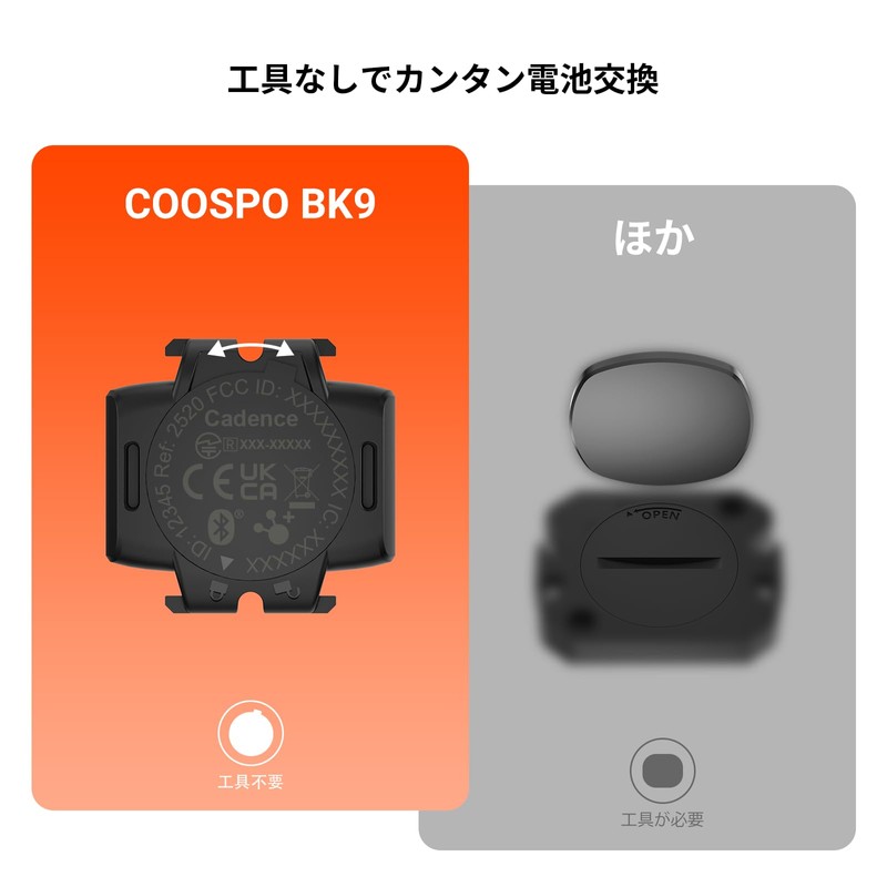 COOSPO BK9 Cadence Sensor & Speed Sensor Set, ANT+ &