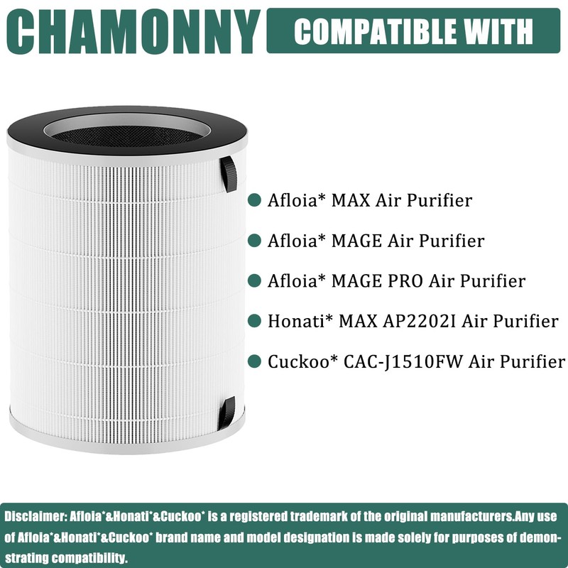 CHAMONNY Max/Mage/Mage Pro Replacement Filter, Compatible with A-floia MAX/MAGE/MAGE PRO