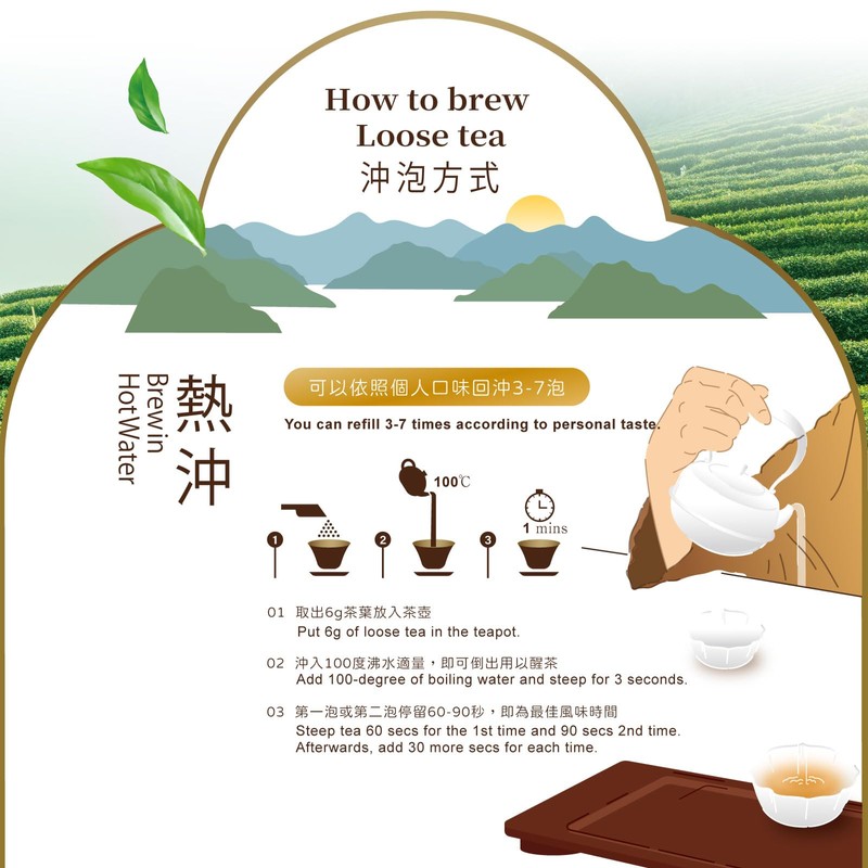 TAIWAN CHA REN Premium Series - High Mountain Honey Scented