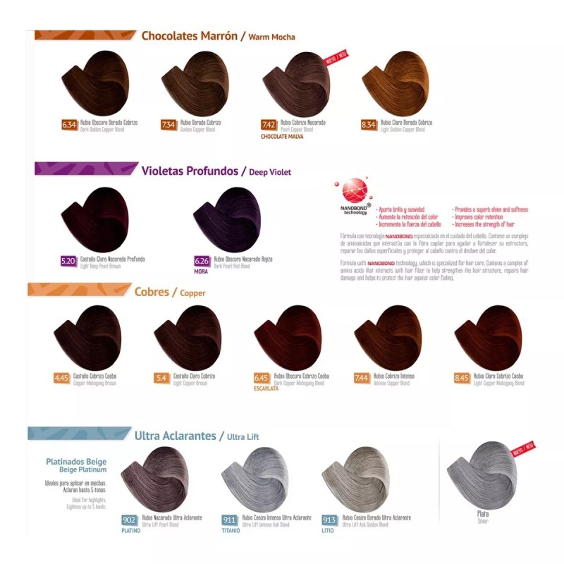 Nutrapel Tinte Color Tech + Activador Tono 10.11