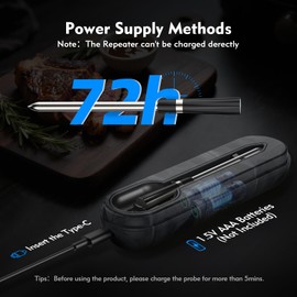 Aurasky Unique Wireless Meat Thermometer, Accurate Temperature Detection Probe, 500FT Remote Monitoring, Dual Alarm, Cooking Meat Thermometer Wireless for Grilling, Smoking, Oven, BBQ, Rotisserie