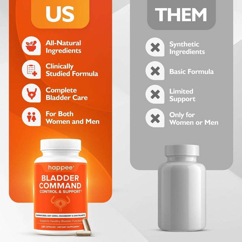 Happee Bladder Control Supplement for Women & Men - 120