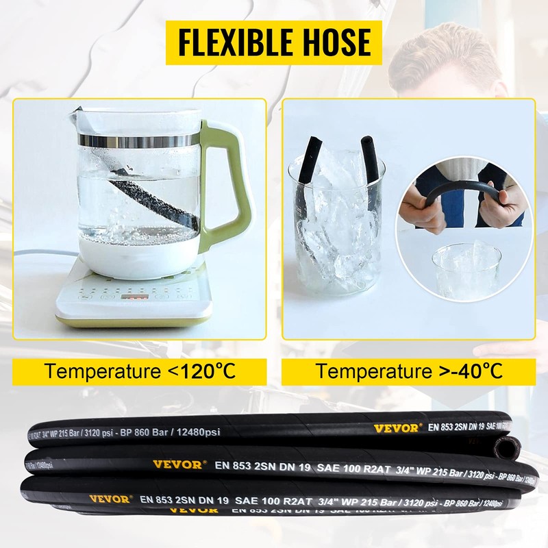Bulk Coiled Rubber Hydraulic Hose - 3/4" x 50 ft,
