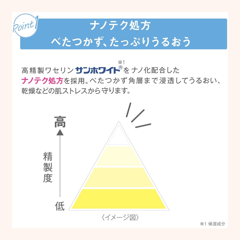 Vaselizm Moisturizing Lotion, 6.8 fl oz (200 ml) High Quality