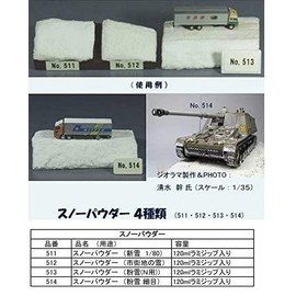 Snow Powder Capacity 4.2 fl oz (120 ml), 4 Types (514 (Grounding, Fine))