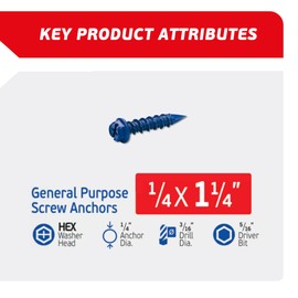 FixMaster 1/4 x 1-1/4" Hex Head Blue Concrete Screw Anchors (100 pcs Screw Kit) with one Screwdriver and Drill Bit for Concrete, Masonry, Block, Brick and Wood Fastening