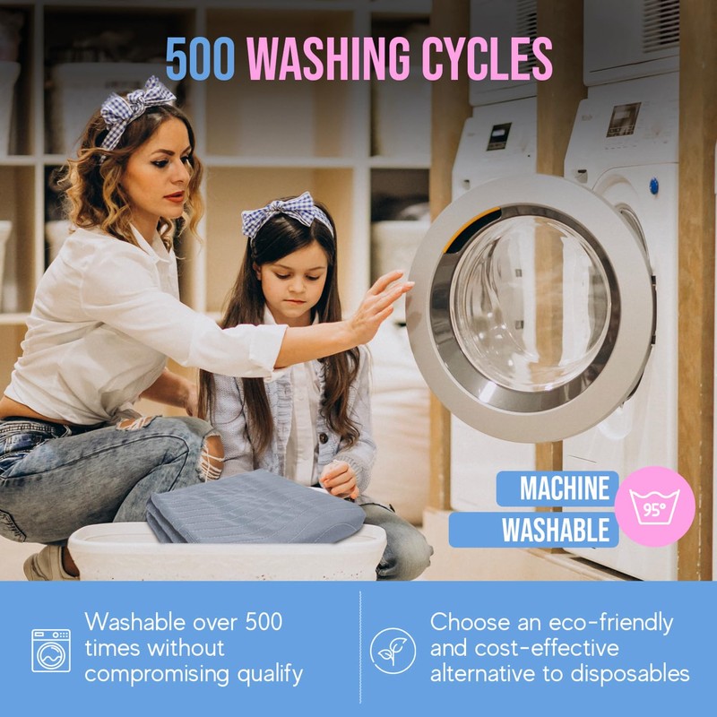 Washable Underpads 31" x 36" (Pack of 4) Incontinence Bed