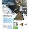 Ocean South シーアンカー DROUGE 21～25ft Lサイズ