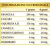 Dr Giorgini COLON REGULAR Grani Giorgini Dr. Martino - 80