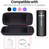 Lebakort Storage Case Compatible with Ultimate Ears UE MEGABOOM 4