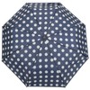 Drizzles Ladies Supermini Fashion Umbrella Blue White Spot