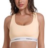 INNERSY Women's Bra Without Underwire Classic Bras Unpadded Comfortable Bustier