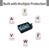 Security-01 PSE取得 AC to DC 12V 2A アダプター 1〜4スプリッタケーブル ACアダプター