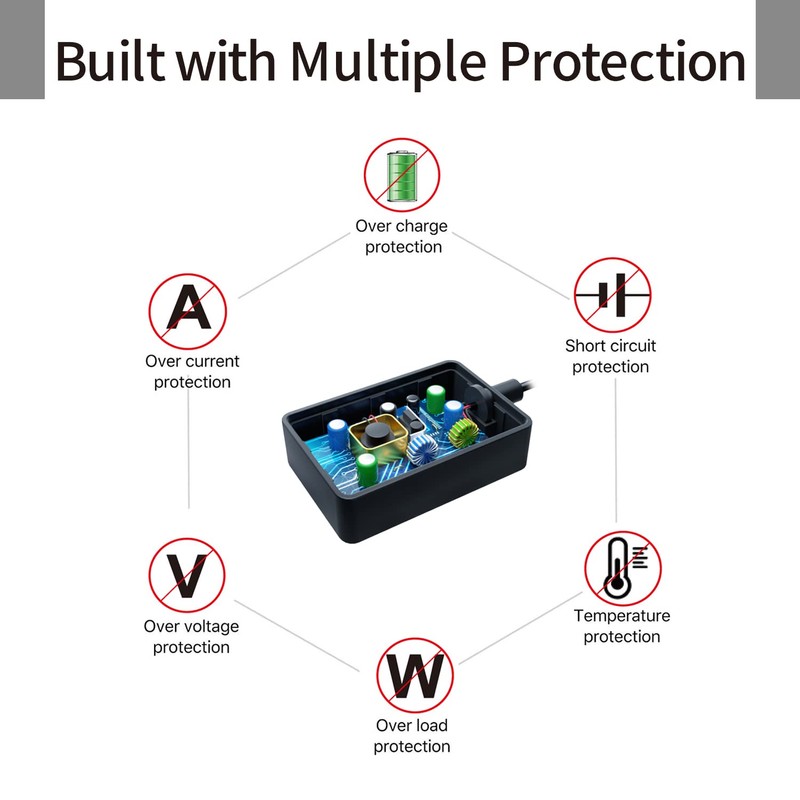 Security-01 PSE取得 AC to DC 12V 2A アダプター 1〜4スプリッタケーブル ACアダプター