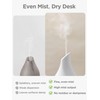 InnoGear Essential Oil Diffuser, 150ml Ceramic Diffuser Handcrafted Stone Aromatherapy