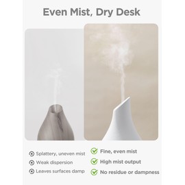 InnoGear Essential Oil Diffuser, 150ml Ceramic Diffuser Handcrafted Stone Aromatherapy Diffusers Ultrasonic Cool Mist Humidifier Vaporizer 2 Mist Modes Waterless for Home, White Vase-Shaped Ceramic