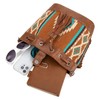 Wrangler Hobo Bags for Women Designer Aztec Bucket Purses Western