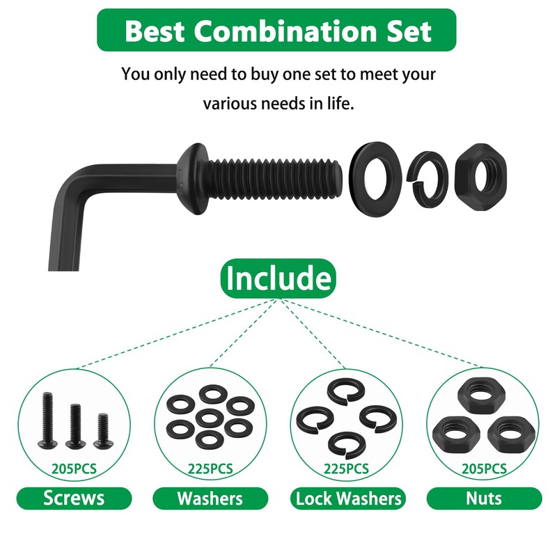 860PCS Metric Screw Assortment Kit, M2 M3 M4 M5 Machine