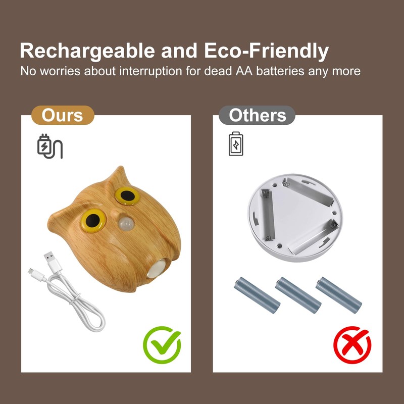 GDQ Wireless Motion Sensor Night Light, Cute Owl Wood Grain
