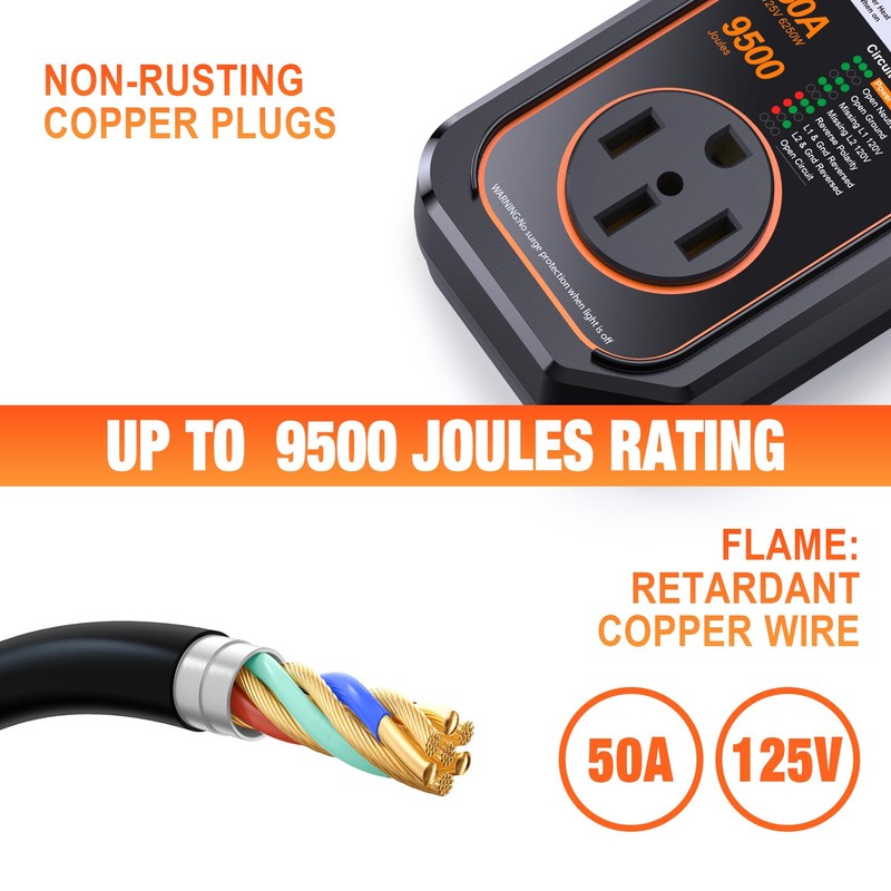 GEARGO RV Surge Protectors 50 Amp Waterproof, [2025 New Upgraded]