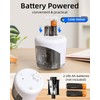 ZMOL Battery Powered Electric Pencil Sharpener,Small Battery Operated Pencil Sharpeners