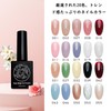 Sun&Beam Nails One-Step Gel Nail 3 in 1 | Base