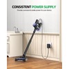 Charger Fit for Prettycare Vacuum Cleaner W200 W400 W300 W100