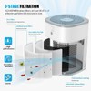 Loytio Air Purifiers for Bedroom H13 True HEPA Filter for