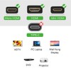 AONTOKY Hdmi Adapters Kit (7 Adapters) Mini Hdmi to Micro