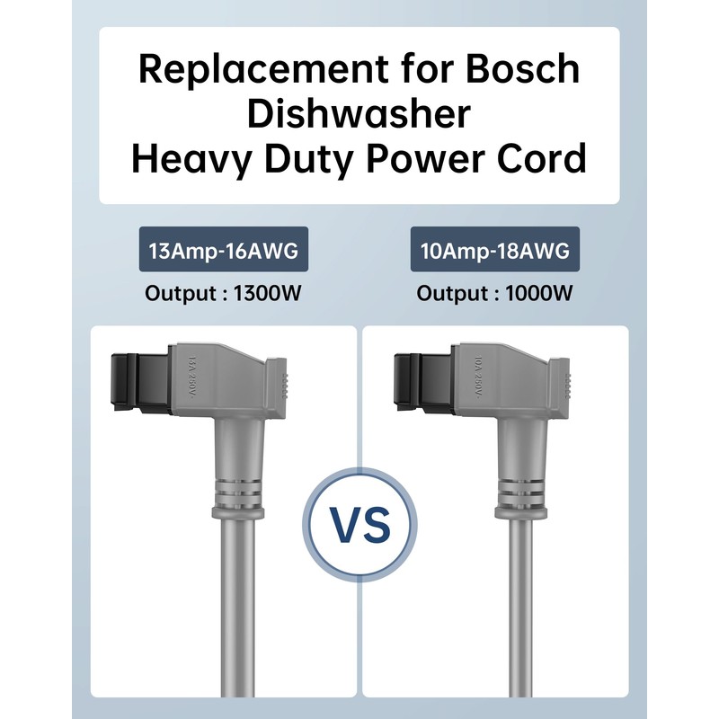 VASTHOME 13A Power Cord for Bosch Dishwasher SMZPC002UC-00747210 Replacement for