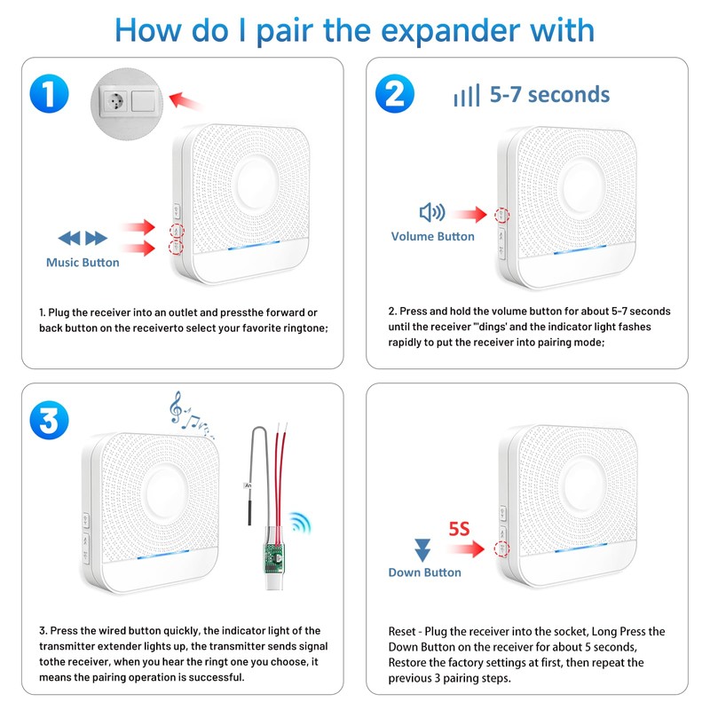 BITIWEND Wireless Signal Forwarding for Intercom Doorbell and Chime Wireless