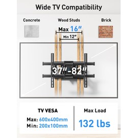PERLESMITH Full Motion TV Wall Mount for Most 37-82 Inch LED, LCD, Flat Curved TVs up to 132lbs VESA 600×400, TV Mount with Dual Articulating Arms with Tilt and Extension, Fits 16inch Studs - PSLFK1