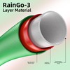 2" x 200' Pool Backwash Hose: Pool Drain Hose, Sump
